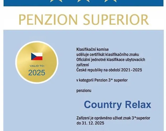 Country Relax Гостевой дом 3*